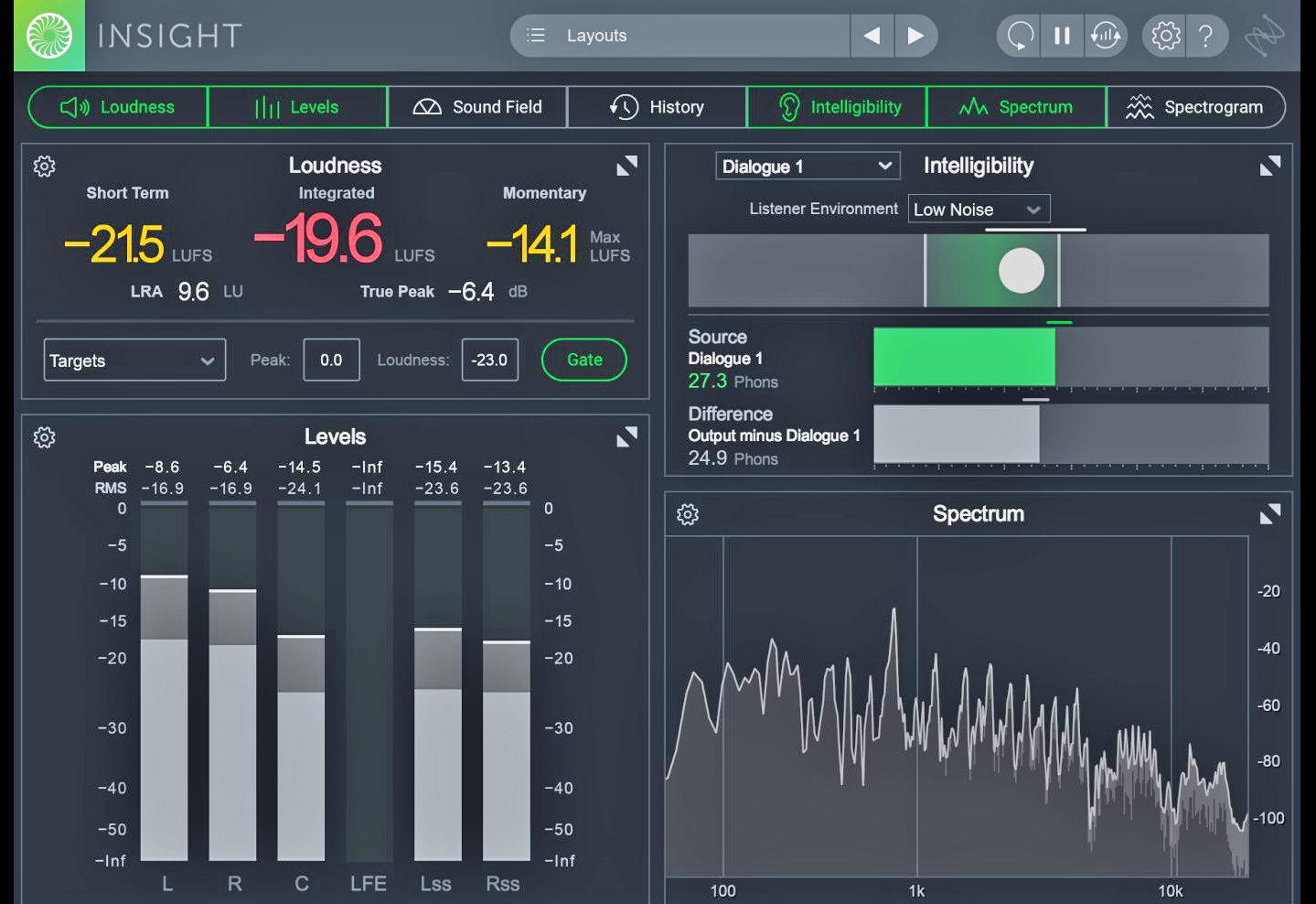 iZоtope lnsight 2 - lntеlligent Mеtering